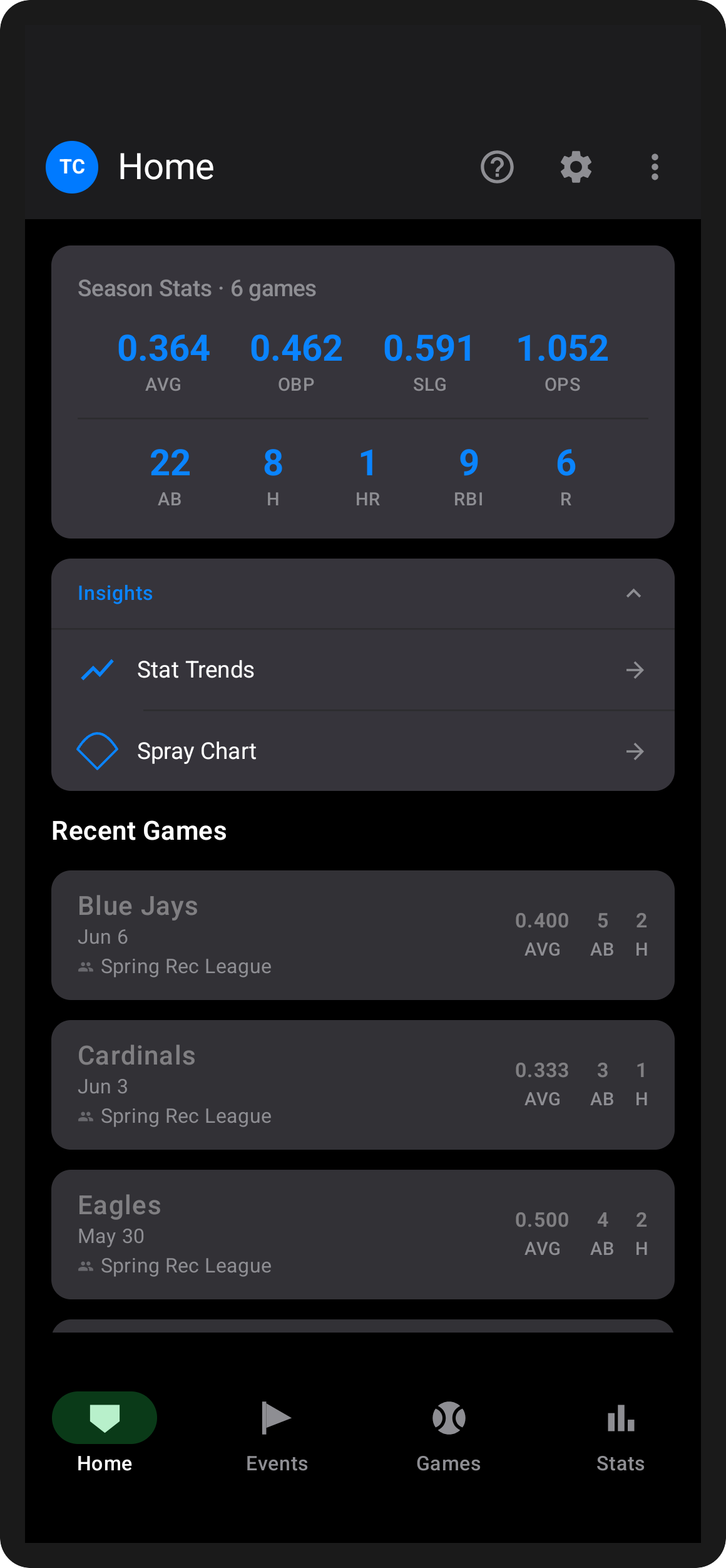 SaberSwing Dashboard on Android — at-bat summary and player stats