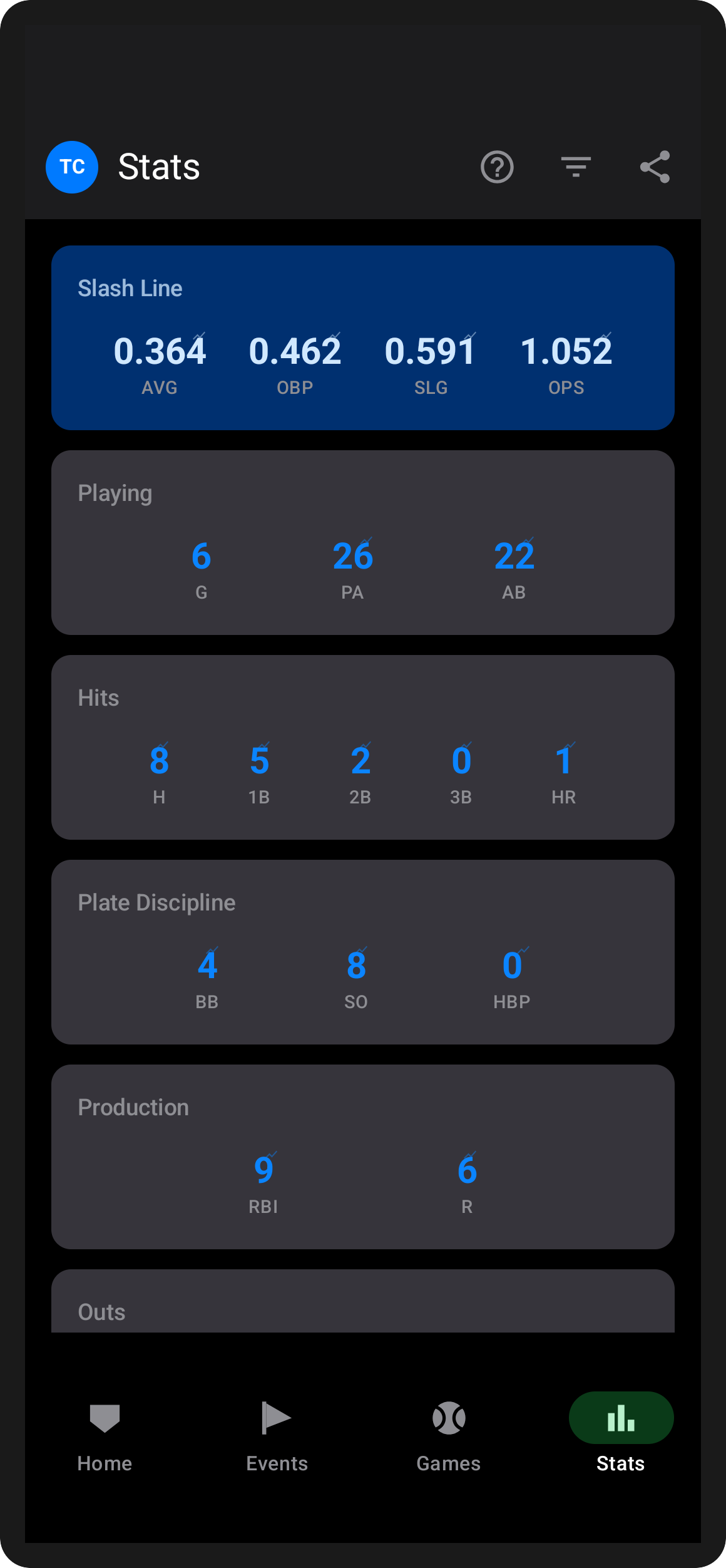 Stats screen on Android — wOBA, BABIP, ISO, wRC+ and more