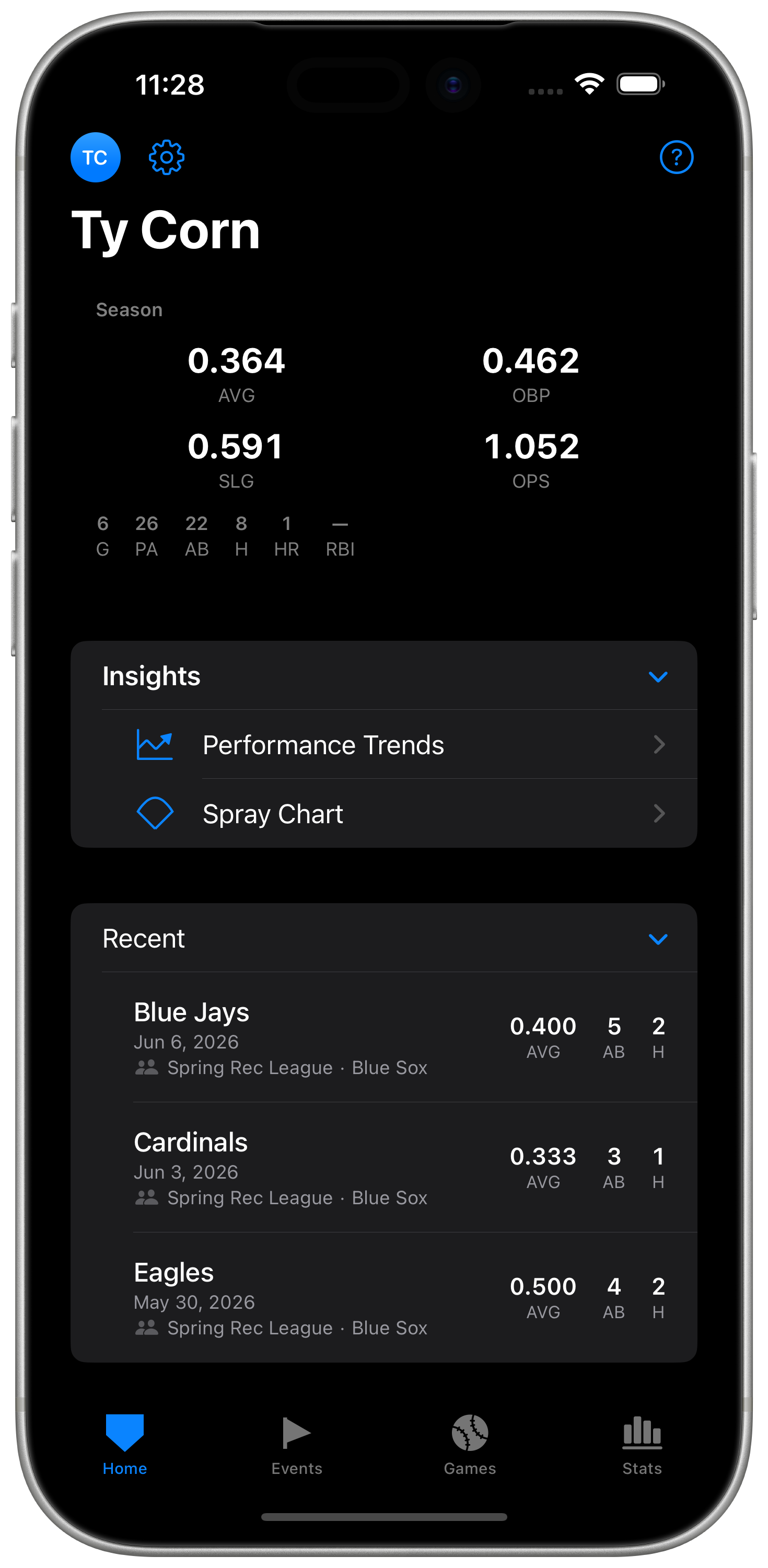 SaberSwing Dashboard on iPhone — at-bat summary and player stats